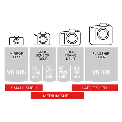 Shell | Small